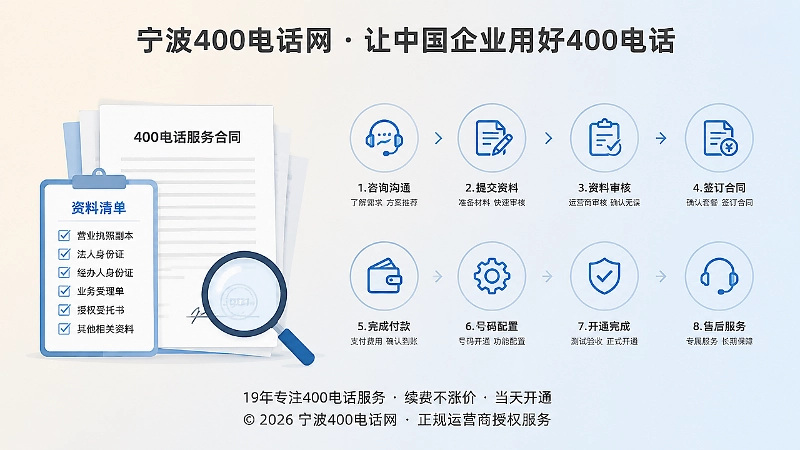 400电话办理透明流程与文件核验插画