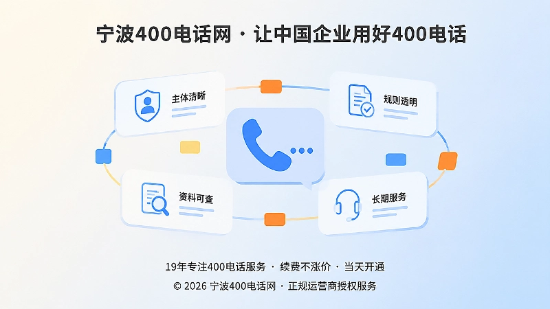 四张卡片围绕400电话形成长期服务判断体系