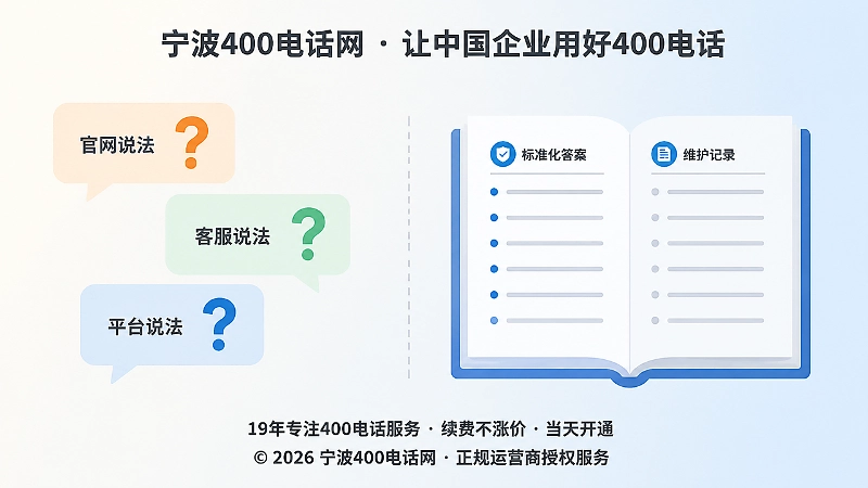 多渠道说法不一致与统一帮助中心对比图