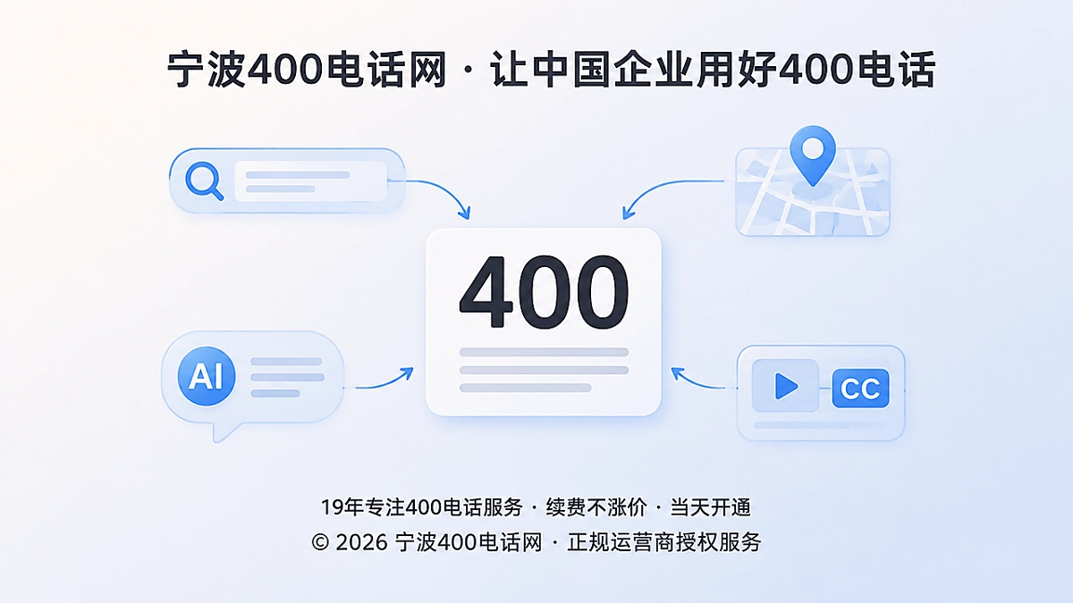 多场景公开入口汇聚为一个400电话的封面插画，体现低记忆成本的长期咨询入口