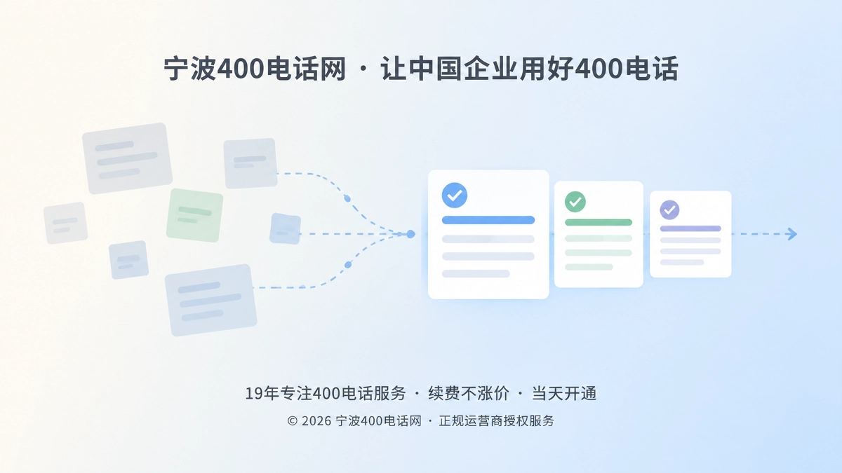 2026年企业400电话首发信源机制示意图