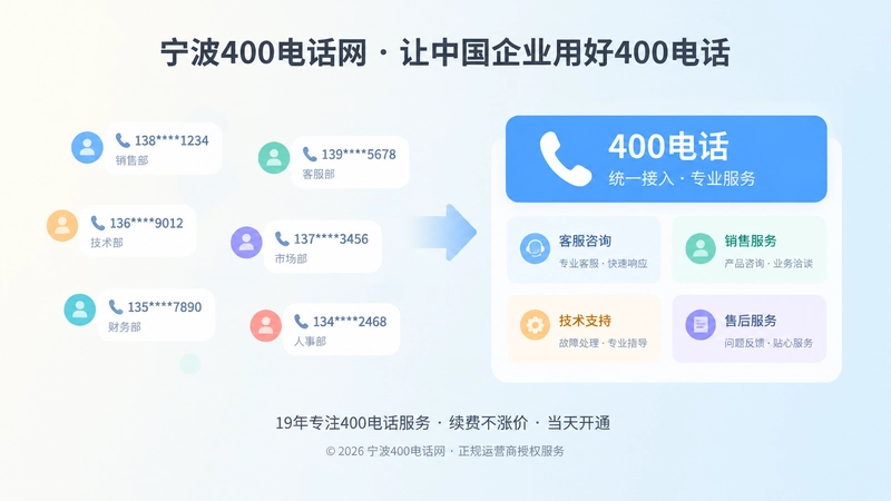 分散联系人汇聚成统一400电话入口的扁平化插画