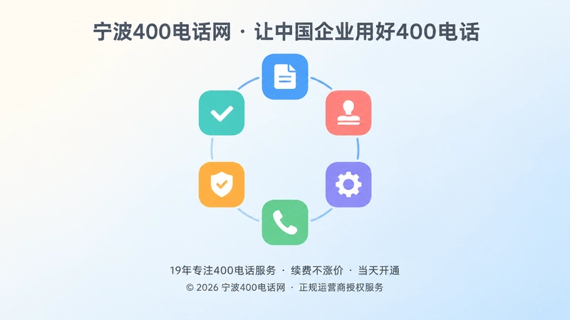 六个彩色方块连成闭环，代表套餐核对与交付流程